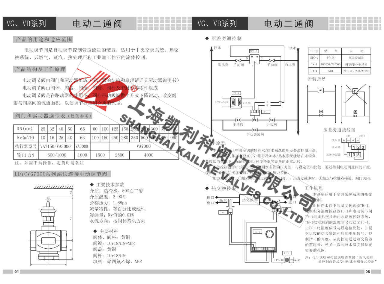 VB7300、VB3300電動三通調節閥使用說明